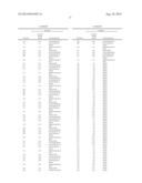 Chelated PSMA Inhibitors diagram and image