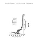 METHODS OF USING ADENOSINE A1 RECEPTOR ACTIVATION FOR TREATING DEPRESSION diagram and image