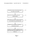 Method and system for calculating a quantification indicator for     quantifying a dermal reaction on the skin of a living being diagram and image