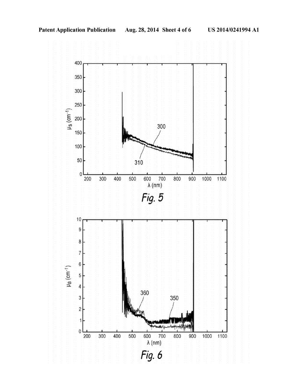 Method and system for calculating a quantification indicator for     quantifying a dermal reaction on the skin of a living being - diagram, schematic, and image 05