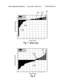 Method and system for calculating a quantification indicator for     quantifying a dermal reaction on the skin of a living being diagram and image