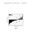 Method and system for calculating a quantification indicator for     quantifying a dermal reaction on the skin of a living being diagram and image