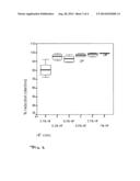 COMPOSITION, COMPRISING HYDROFLUORIC ACID, FOR INHIBITING DENTAL EROSION diagram and image