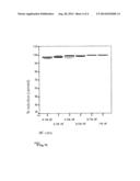 COMPOSITION, COMPRISING HYDROFLUORIC ACID, FOR INHIBITING DENTAL EROSION diagram and image