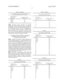 MOUTHWASH COMPOSITION diagram and image