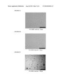 NON-AQUEOUS SOLID STABILIZED EMULSIONS diagram and image