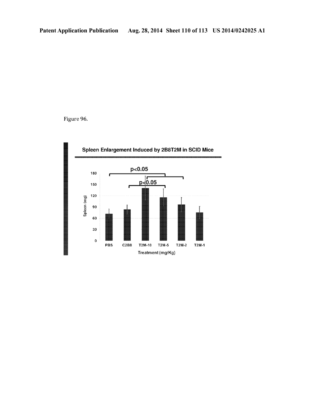 MULTIMERIC IL-15 SOLUBLE FUSION MOLECULES AND METHODS OF MAKING AND USING     SAME - diagram, schematic, and image 111