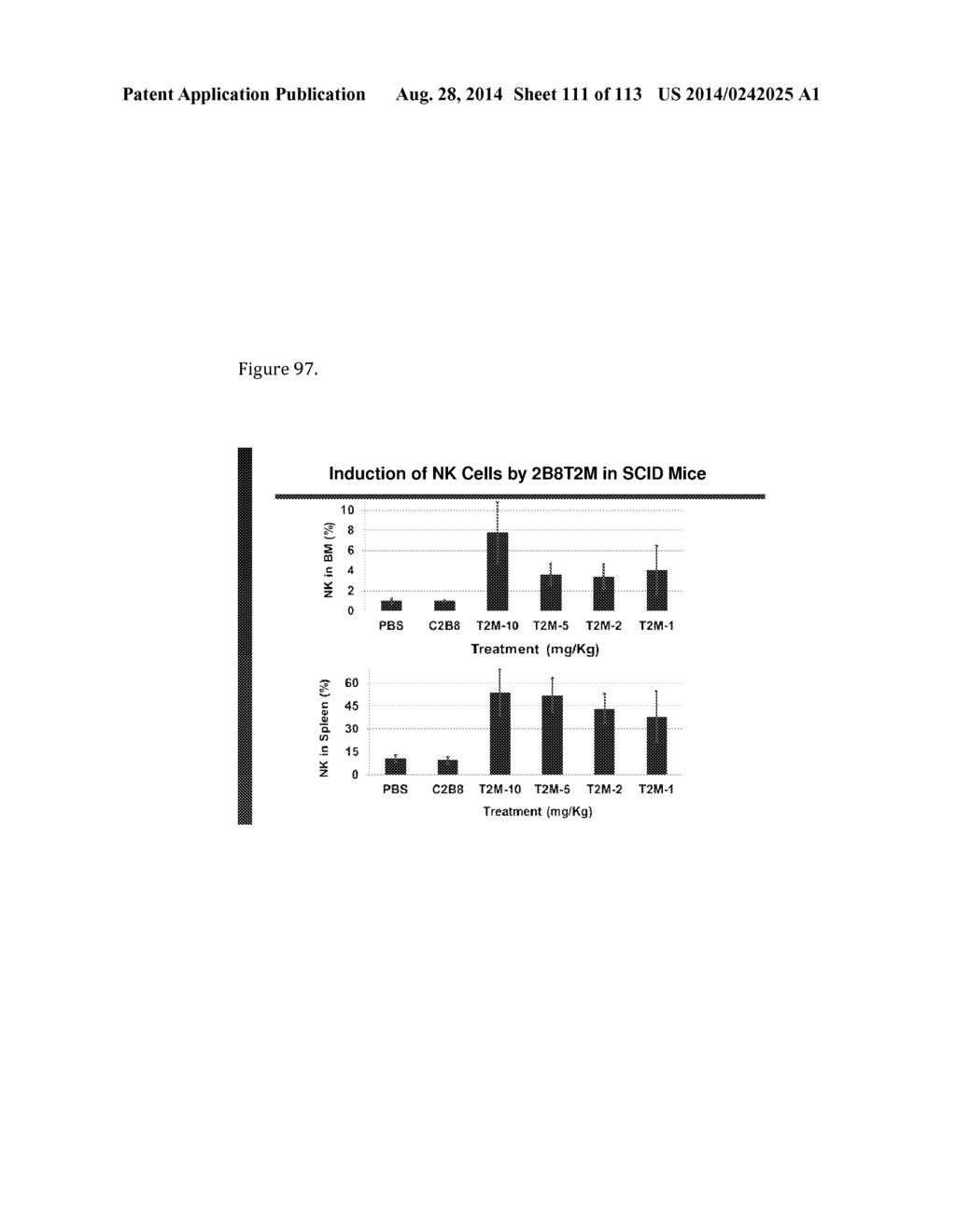 MULTIMERIC IL-15 SOLUBLE FUSION MOLECULES AND METHODS OF MAKING AND USING     SAME - diagram, schematic, and image 112