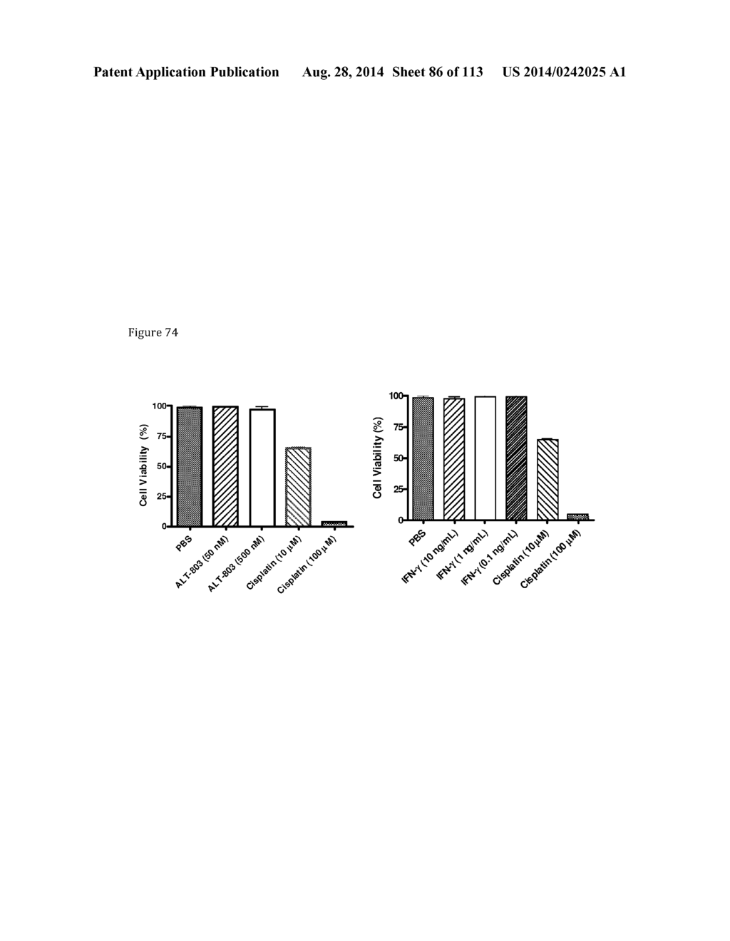 MULTIMERIC IL-15 SOLUBLE FUSION MOLECULES AND METHODS OF MAKING AND USING     SAME - diagram, schematic, and image 87