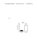 APC-MEDIATED TOLERANCE INDUCTION FOR THERAPY OF MULTIPLE SCLEROSIS diagram and image