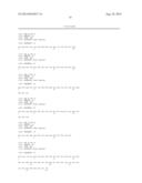 APC-MEDIATED TOLERANCE INDUCTION FOR THERAPY OF MULTIPLE SCLEROSIS diagram and image