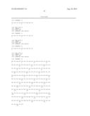 APC-MEDIATED TOLERANCE INDUCTION FOR THERAPY OF MULTIPLE SCLEROSIS diagram and image