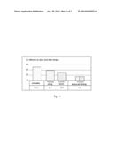 TREATMENT AND/OR PROPHYLAXIS OF STORAGE DISEASES OF HARVESTED MATERIAL diagram and image