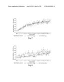 COMPOSITIONS AND METHODS FOR TREATING GAUCHER DISEASE diagram and image