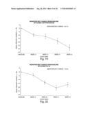 COMPOSITIONS AND METHODS FOR TREATING GAUCHER DISEASE diagram and image