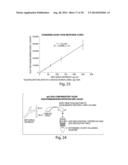 COMPOSITIONS AND METHODS FOR TREATING GAUCHER DISEASE diagram and image