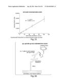 COMPOSITIONS AND METHODS FOR TREATING GAUCHER DISEASE diagram and image