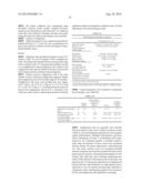 COMPOSITIONS AND METHODS FOR TREATING GAUCHER DISEASE diagram and image