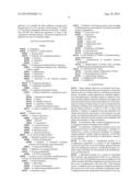 MODIFIED PROTEASES THAT INHIBIT COMPLEMENT ACTIVATION diagram and image