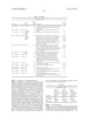 MODIFIED PROTEASES THAT INHIBIT COMPLEMENT ACTIVATION diagram and image