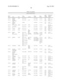 MODIFIED PROTEASES THAT INHIBIT COMPLEMENT ACTIVATION diagram and image