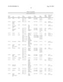 MODIFIED PROTEASES THAT INHIBIT COMPLEMENT ACTIVATION diagram and image