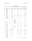 MODIFIED PROTEASES THAT INHIBIT COMPLEMENT ACTIVATION diagram and image