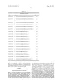 MODIFIED PROTEASES THAT INHIBIT COMPLEMENT ACTIVATION diagram and image