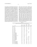 MODIFIED PROTEASES THAT INHIBIT COMPLEMENT ACTIVATION diagram and image