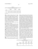 MODIFIED PROTEASES THAT INHIBIT COMPLEMENT ACTIVATION diagram and image