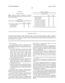 MODIFIED PROTEASES THAT INHIBIT COMPLEMENT ACTIVATION diagram and image