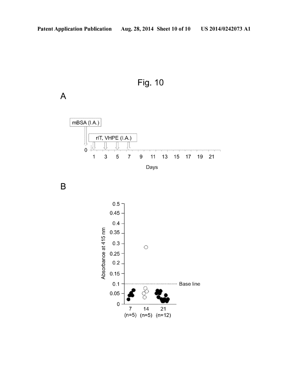 CARTILAGE/BONE DESTRUCTION SUPPRESSOR - diagram, schematic, and image 11