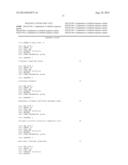 CARTILAGE/BONE DESTRUCTION SUPPRESSOR diagram and image