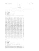 BISPECIFIC T CELL ACTIVATING ANTIGEN BINDING MOLECULES diagram and image