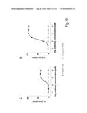 BISPECIFIC T CELL ACTIVATING ANTIGEN BINDING MOLECULES diagram and image