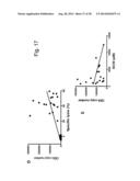 BISPECIFIC T CELL ACTIVATING ANTIGEN BINDING MOLECULES diagram and image