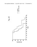 BISPECIFIC T CELL ACTIVATING ANTIGEN BINDING MOLECULES diagram and image