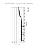 BISPECIFIC T CELL ACTIVATING ANTIGEN BINDING MOLECULES diagram and image