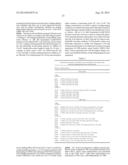 BISPECIFIC T CELL ACTIVATING ANTIGEN BINDING MOLECULES diagram and image