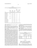 BISPECIFIC T CELL ACTIVATING ANTIGEN BINDING MOLECULES diagram and image