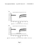 Modulation Of The VPS10p-Domain Receptor Family For The Treatment Of     Mental And Behavioural Disorders diagram and image