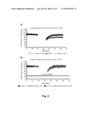 Modulation Of The VPS10p-Domain Receptor Family For The Treatment Of     Mental And Behavioural Disorders diagram and image