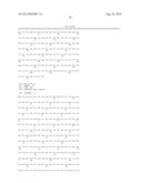 Modulation Of The VPS10p-Domain Receptor Family For The Treatment Of     Mental And Behavioural Disorders diagram and image