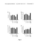 Modulation Of The VPS10p-Domain Receptor Family For The Treatment Of     Mental And Behavioural Disorders diagram and image