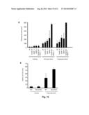 Modulation Of The VPS10p-Domain Receptor Family For The Treatment Of     Mental And Behavioural Disorders diagram and image