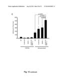 Modulation Of The VPS10p-Domain Receptor Family For The Treatment Of     Mental And Behavioural Disorders diagram and image