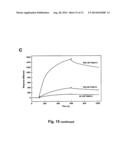 Modulation Of The VPS10p-Domain Receptor Family For The Treatment Of     Mental And Behavioural Disorders diagram and image