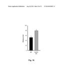 Modulation Of The VPS10p-Domain Receptor Family For The Treatment Of     Mental And Behavioural Disorders diagram and image