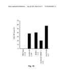 Modulation Of The VPS10p-Domain Receptor Family For The Treatment Of     Mental And Behavioural Disorders diagram and image