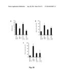 Modulation Of The VPS10p-Domain Receptor Family For The Treatment Of     Mental And Behavioural Disorders diagram and image